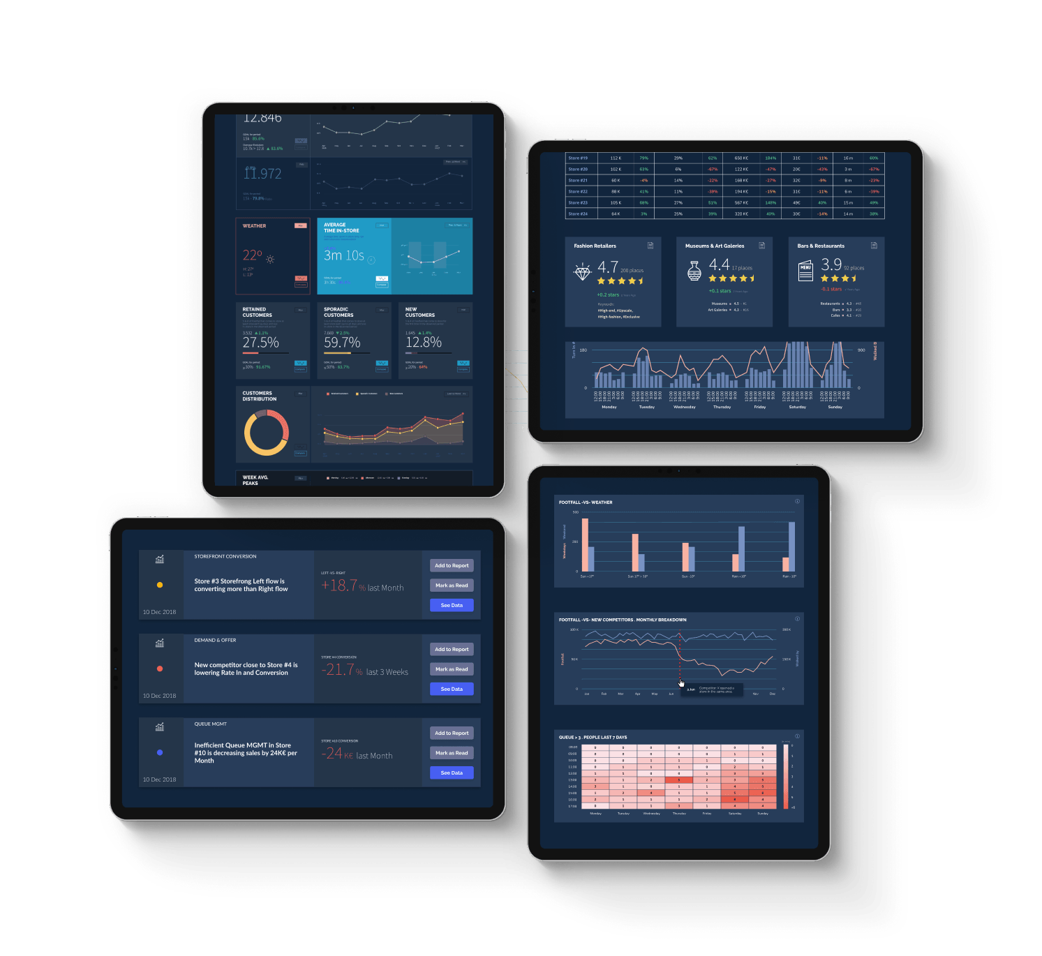 Synapse Credit case study – a custom Software development project built by altar