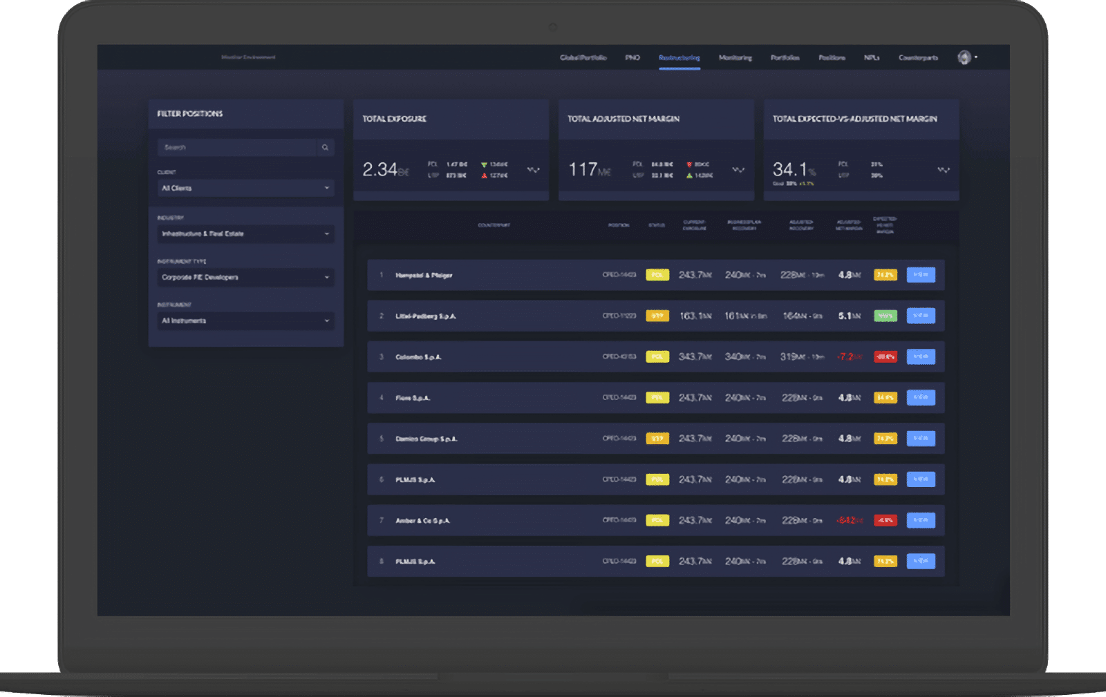 Distressed Assets case study – a custom Software development project built by altar