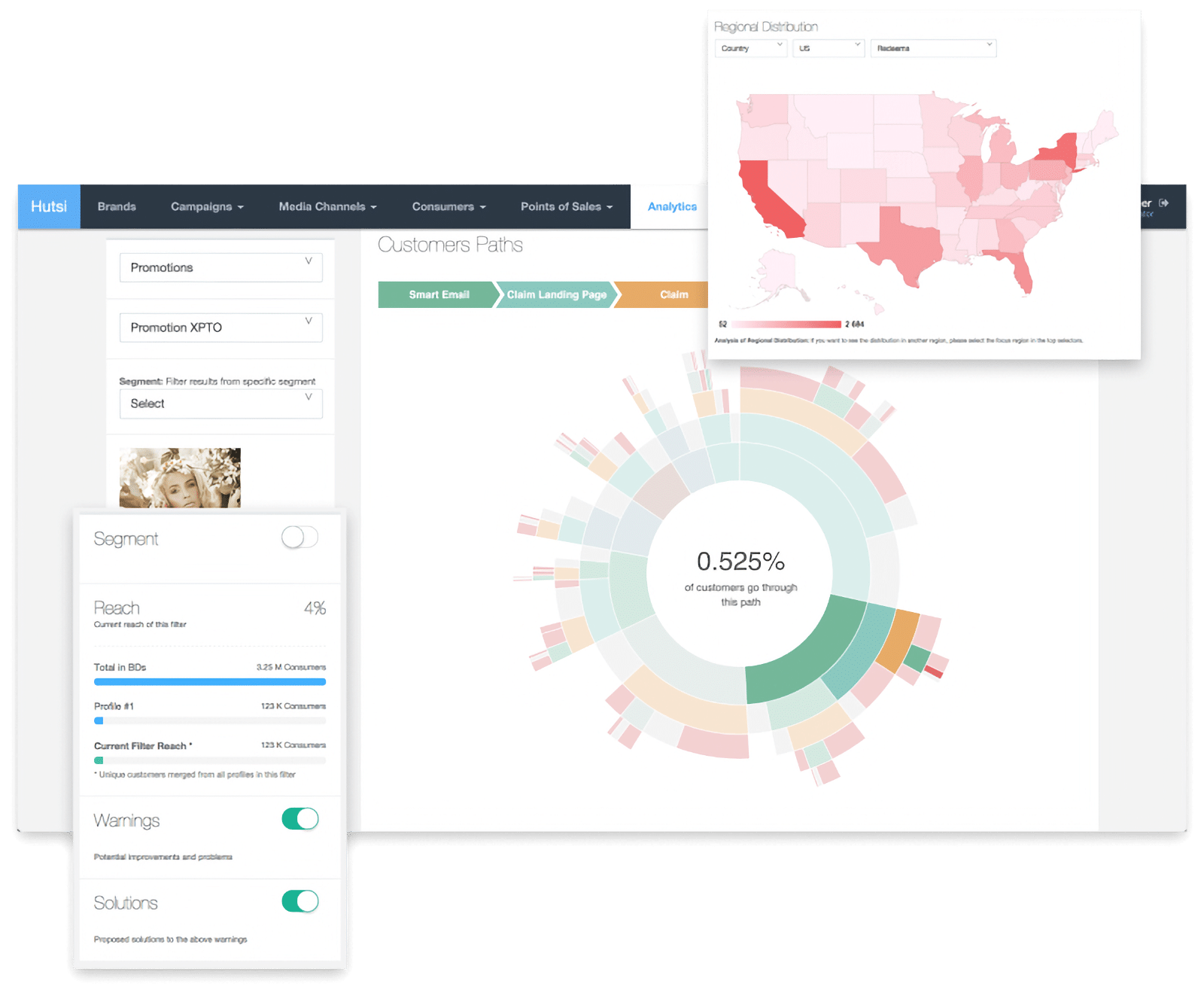 Hutsi case study – a custom Software development project built by altar